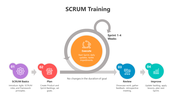 500677-scrum-training-04