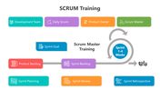 500677-scrum-training-05