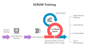 500677-scrum-training-06