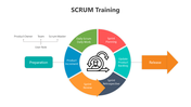 500677-scrum-training-07