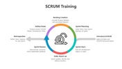 500677-scrum-training-08