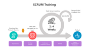 500677-scrum-training-10