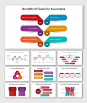 Innovative SaaS Implementation PowerPoint And Google Slides