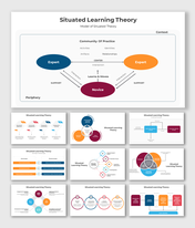 Creative Situated Learning Theory PPT And Google Slides