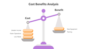 Best Cost Benefits Analysis PowerPoint And Google Slides