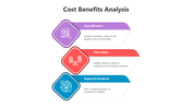 500688-cost-benefits-analysis-04