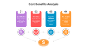 500688-cost-benefits-analysis-05