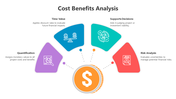 500688-cost-benefits-analysis-07