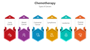 500691-chemotherapy-02