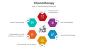 500691-chemotherapy-07