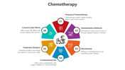 500691-chemotherapy-08