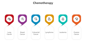 500691-chemotherapy-09