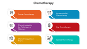 500691-chemotherapy-10