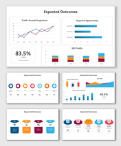 Slide pack with various layouts, including charts, graphs, and icons, focused on expected outcomes and key metrics.