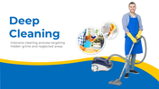 Cleaning presentation slides featuring images of cleaning tools, professionals, and tips in a blue and yellow theme.