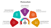 Innovative Photovoltaic PowerPoint And Google Slides Themes