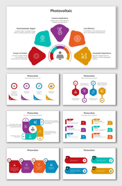 Innovative Photovoltaic PowerPoint And Google Slides Themes