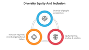 Multiple slide layouts showcasing diversity, equity, and inclusion concepts with interconnected circular icons and labels.