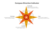 500702-compass-direction-indicator-04