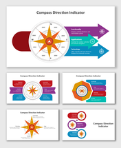 Best Compass Direction Indicator PPT And Google Slides