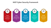 500705-nist-cybersecurity-framework-04