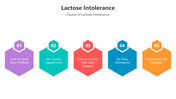 500707-lactose-intolerance-06