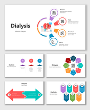 Innovative Dialysis Presentation And Google Slides Templates