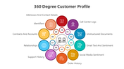 500709-360-degree-customer-profile-03