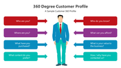 500709-360-degree-customer-profile-05