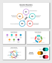 Best Genetic Disorders Presentation And Google Slides Themes