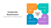 500716-corporate-governance-02