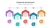 500716-corporate-governance-03