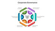 500716-corporate-governance-04