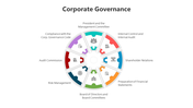 500716-corporate-governance-07