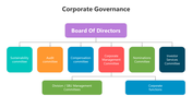 500716-corporate-governance-08