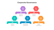 500716-corporate-governance-09