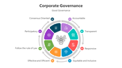 500716-corporate-governance-10