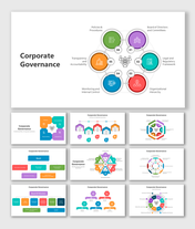 Attractive Corporate Governance PowerPoint And Google Slides