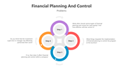 500720-financial-planning-and-control-04