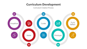 500725-curriculum-development-01