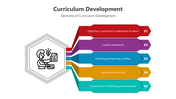 500725-curriculum-development-02