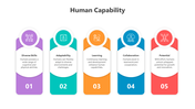 500732-human-capability-04