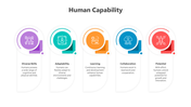 500732-human-capability-06