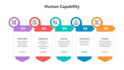 500732-human-capability-07