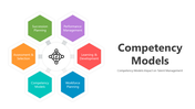 500734-competency-models-04