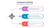 500734-competency-models-09