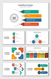 Best Feasibility Prototype PowerPoint And Google Slides