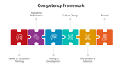 500736-competency-framework-06