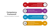 500736-competency-framework-07