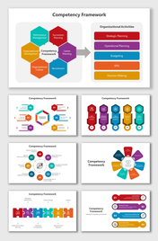 Creative Competency Framework PowerPoint And Google Slides